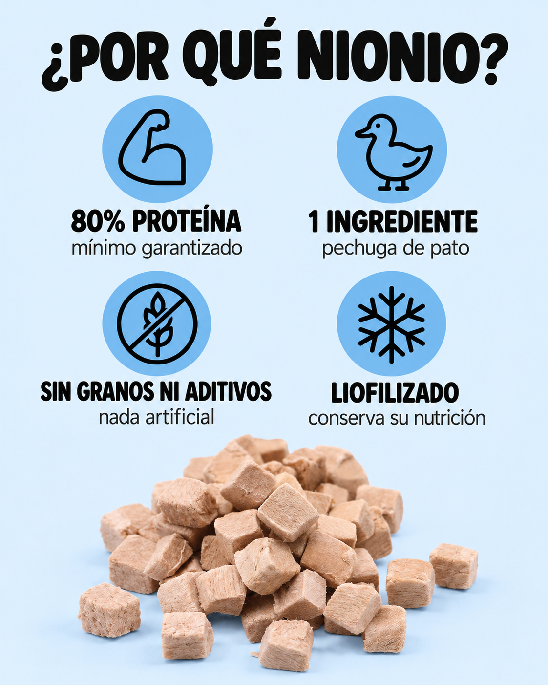 Cubitos de Pato