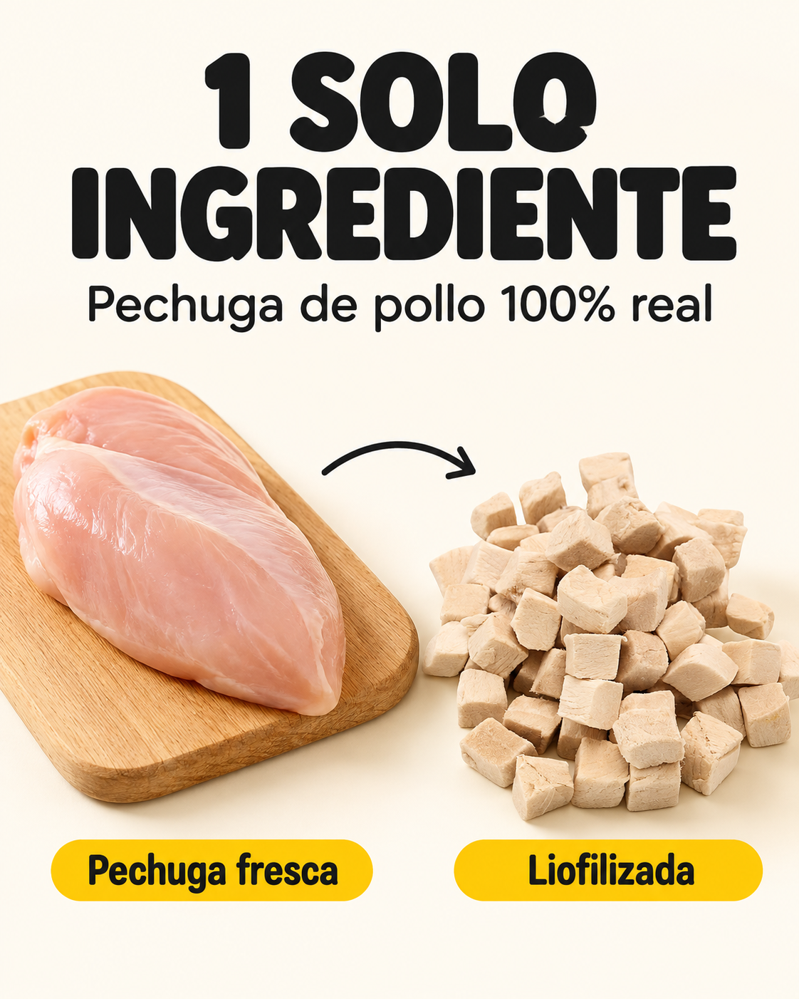 Cubitos de Pollo