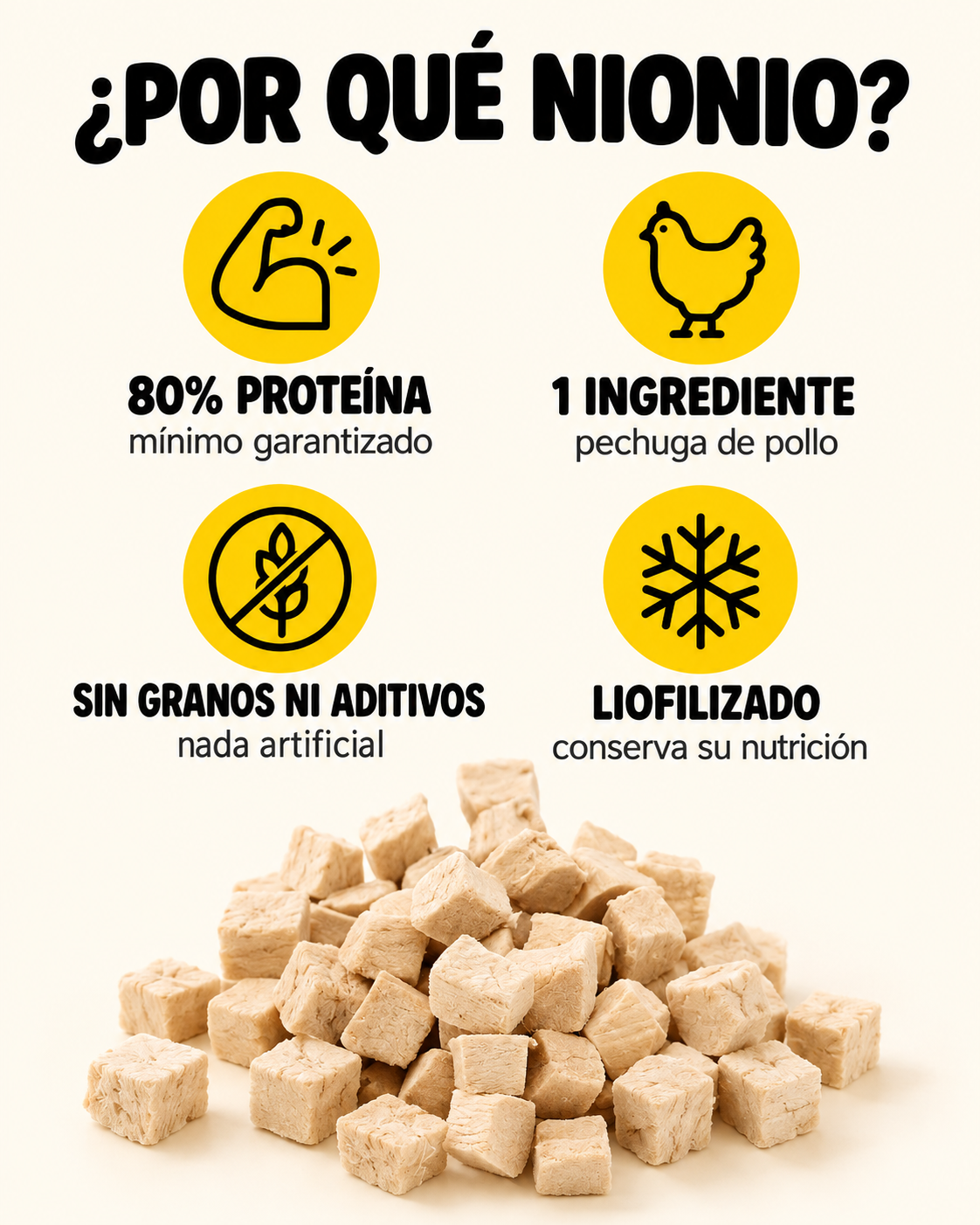 Cubitos de Pollo