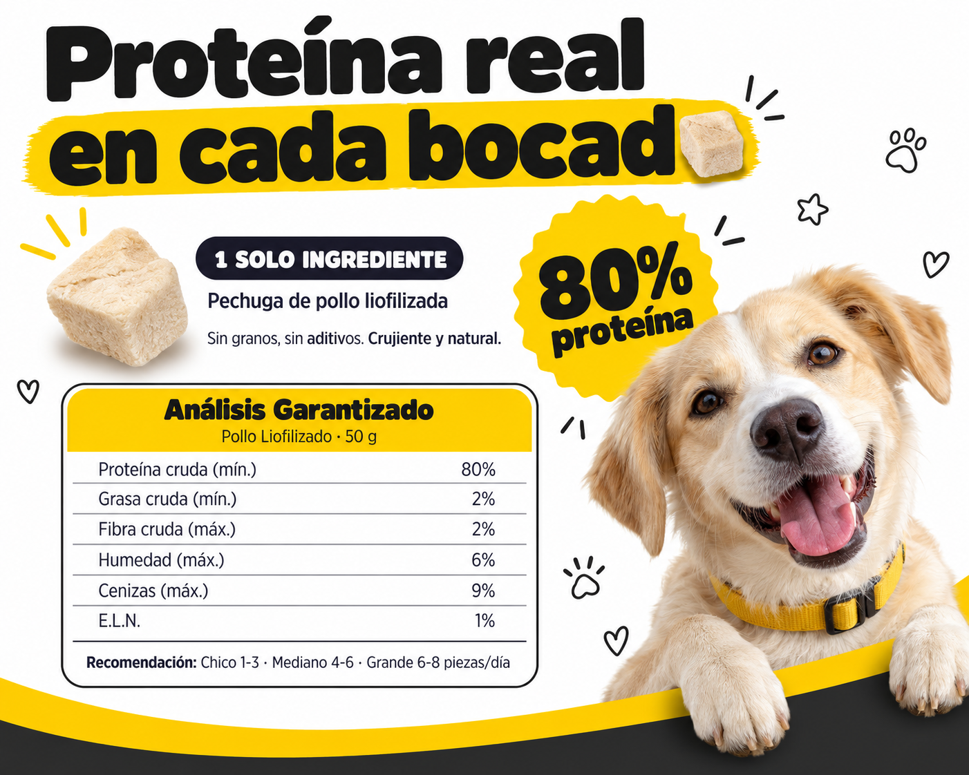 Cubitos de Pollo