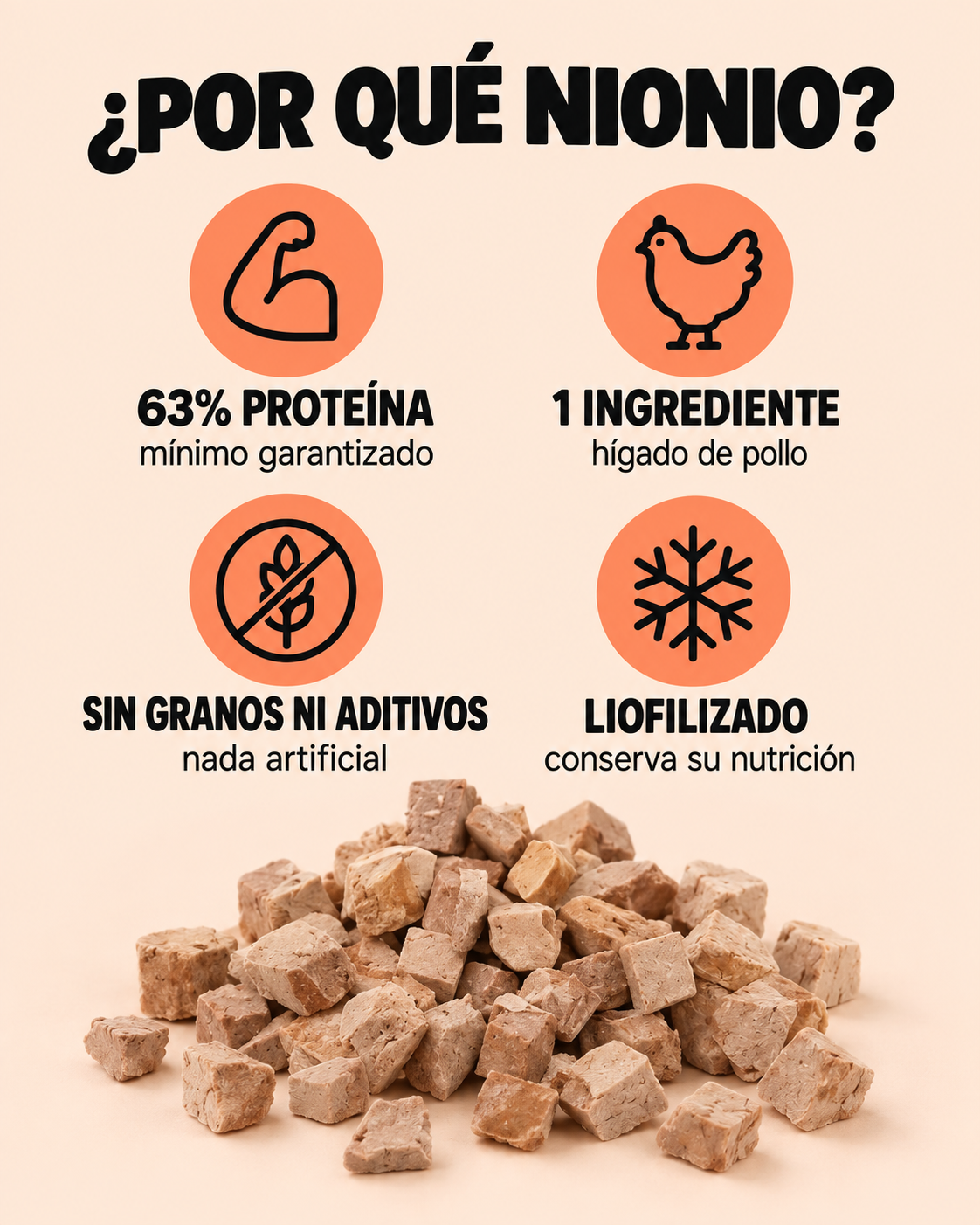 Cubitos Higado Pollo